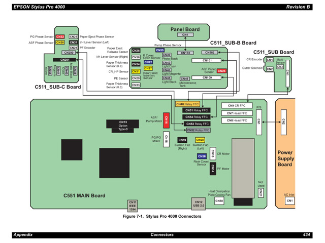 EPSON_StylusPro_4000_Service Manual